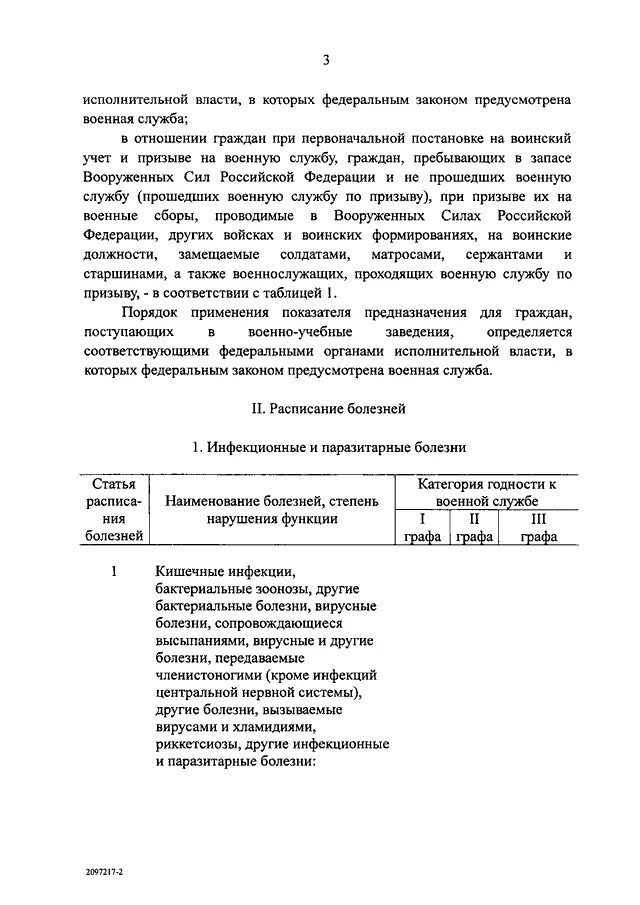 Постановление правительства РФ от 04.07.2013 n 565 расписание болезней. Приказ МО РФ 565 от 2013 года военно-врачебной экспертизе. Постановление правительства РФ 565 от 2013. 565 Постановление правительства о ВВК. Рф от 04.07 2013 n 565