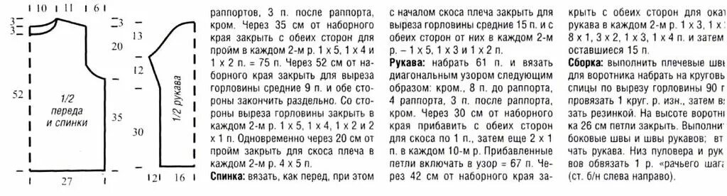 Вязание горловины спинки. Вязание спицами горловины спинки и скос плеча. Скос плеча вязание спицами. Вывязывание горловины спинки и плеча спицами.