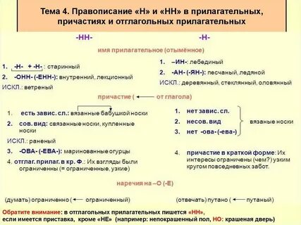 Прилагательное с двумя нн и н