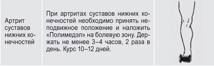 Полимедэл пленки инструкция. Полимеделовая пленка. Полимедэл пленка. Полимедэл пленка полимерная электретная пленки. Полимедэл пленка инструкция.