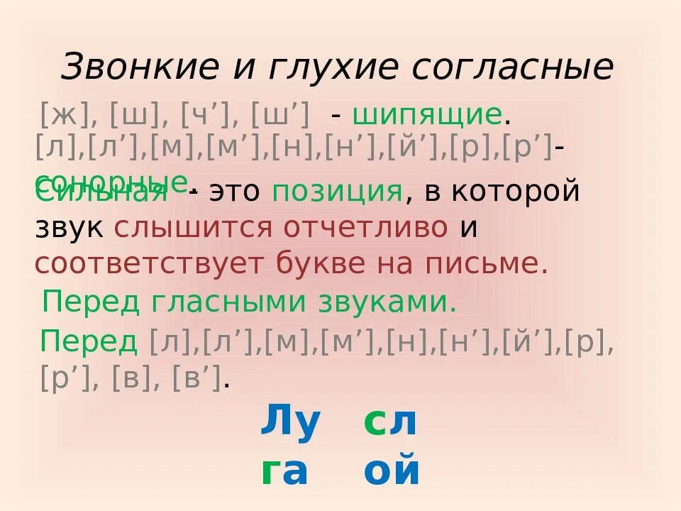 Звонкие глухие шипящие