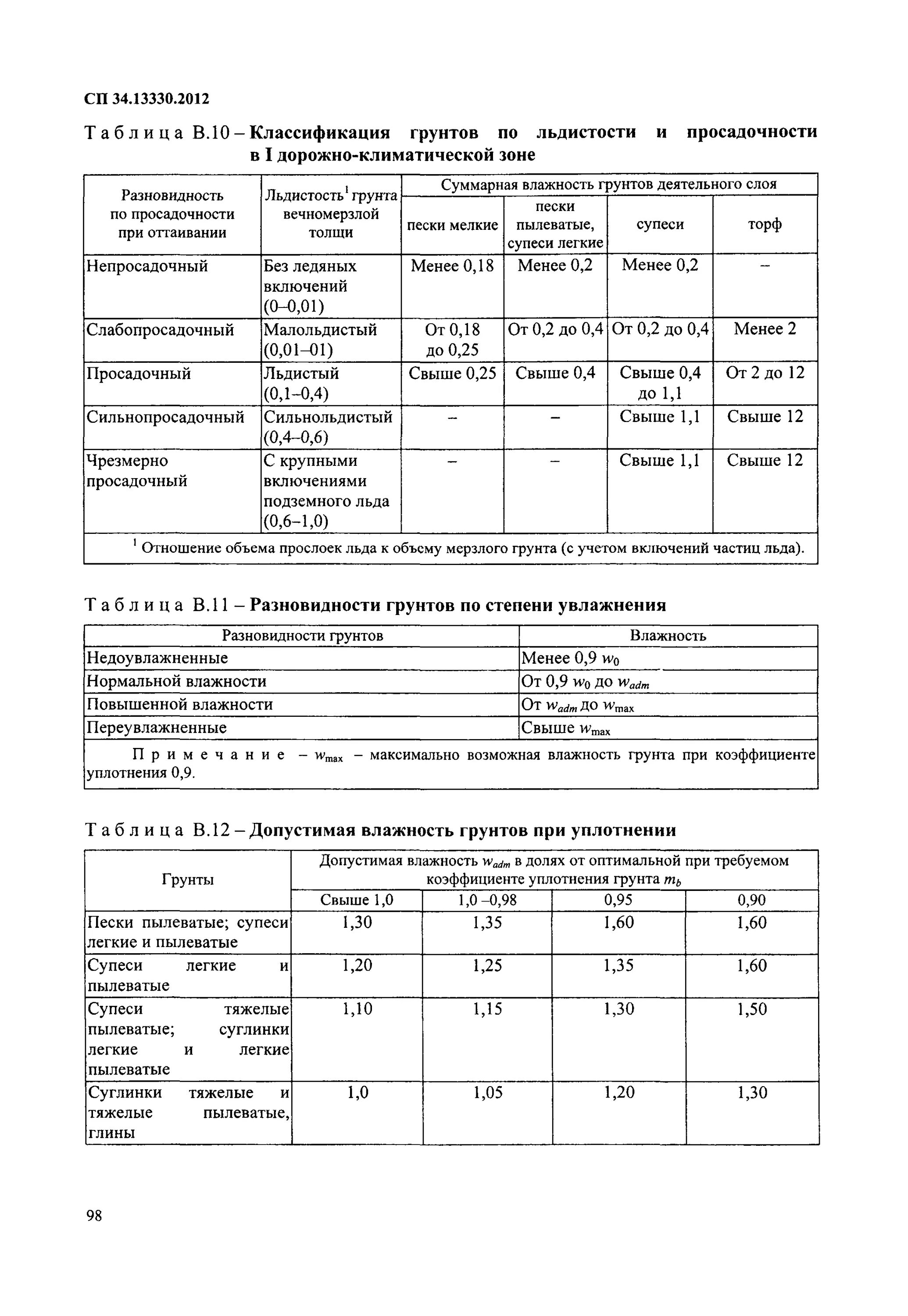 Сп 34.13330 2012 автомобильные. СП 34 13330 2012 автомобильные дороги 2021. Таблица 8.13 СП34.13330.2012. СП 34.13330.2012 автомобильные дороги таблица. СП 34.13330.2012 табл 5.4.