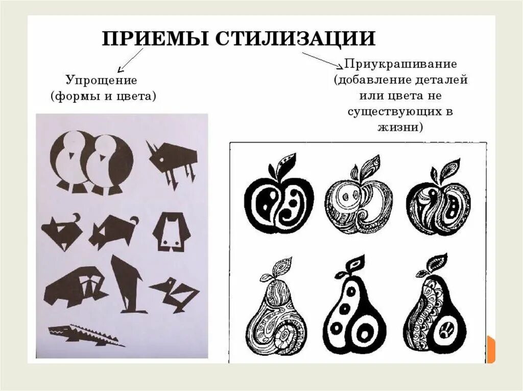 Приемы стилизации. Стилизация и трансформация предметов. Декоративная стилизация природных форм. Стилизация и трансформация в композиции.