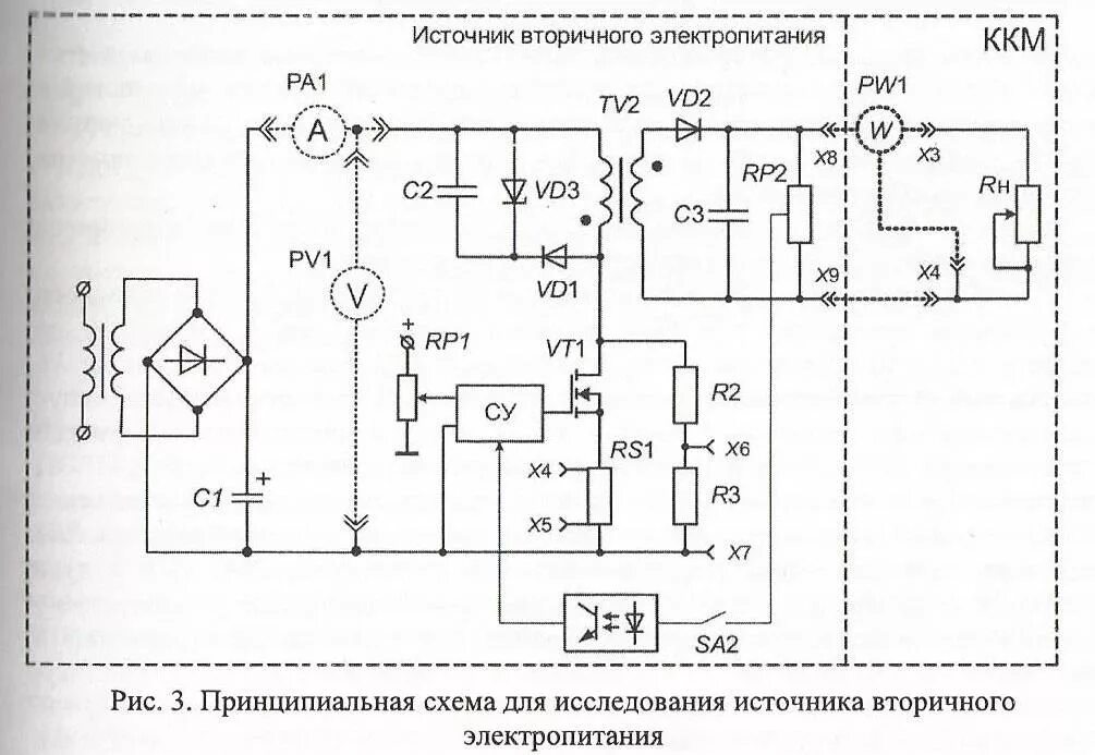 Источники питания электронных схем Управляемые выпрямители: что это, виды, характеристики, схемы