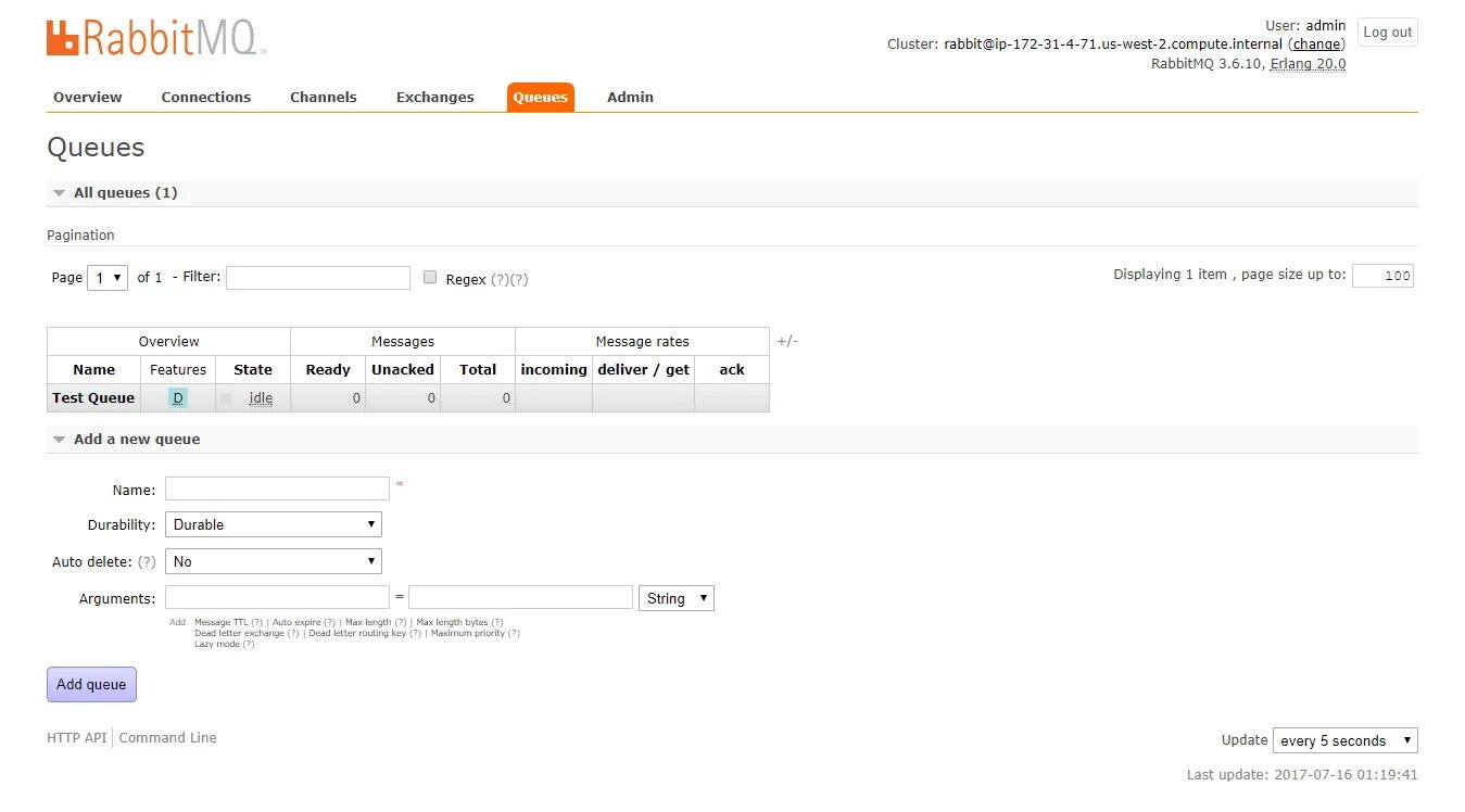 Rabbitmq queues. Rabbitmq queues