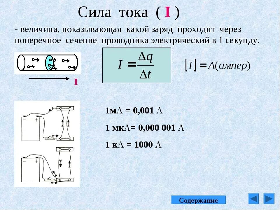 Сила тока измерение силы тока кратко. Как определить силу тока 8 класс. Физика 8 класс сила тока единицы силы тока. Сила тока единицы силы тока 8 класс конспект. Как определить силу тока физика.