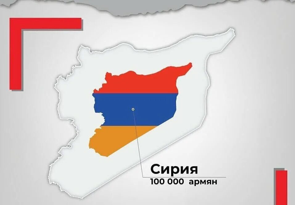 Сколько человек армян. Армянские диаспоры в мире численность. Территории на которых живут армяне. Сколько армян живет в Украине. Численность армян в мире.