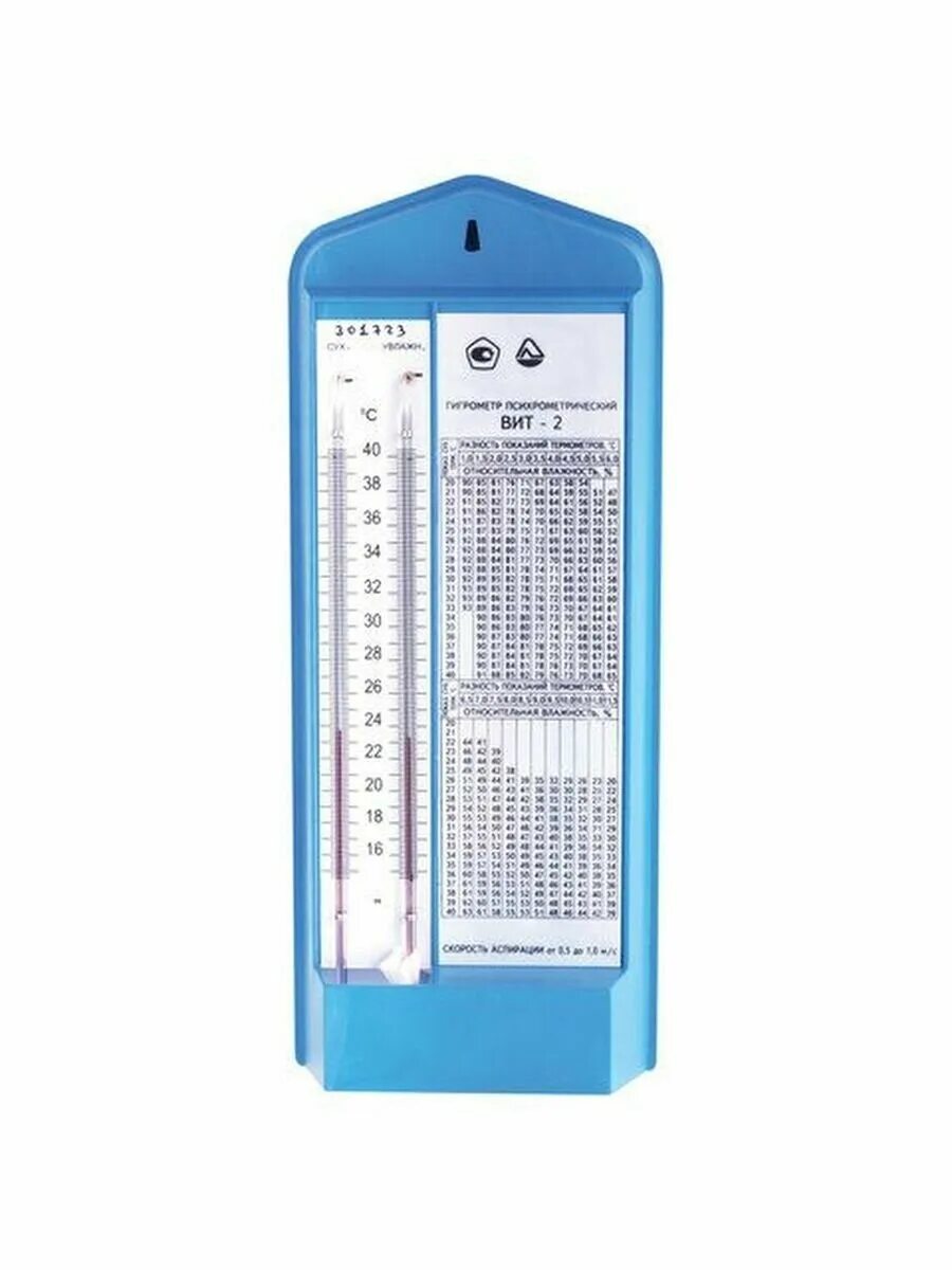 Вит 1 и вит 2. Гигрометр-психометр вит-1. Гигрометр психометрический вит-1. Гигрометр психрометрический вит-1. Гигрометр-психрометр вит-2.