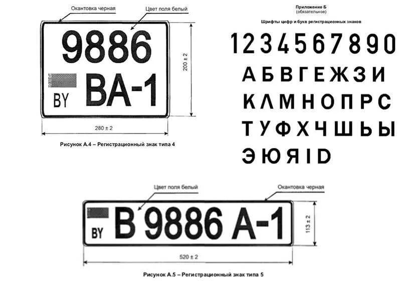 Сколько букв используется в номерах