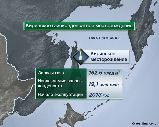 Ноглики-Южно Киринское месторождение. Южно-Киринское месторождение газа. Киринское месторождение Сахалин.