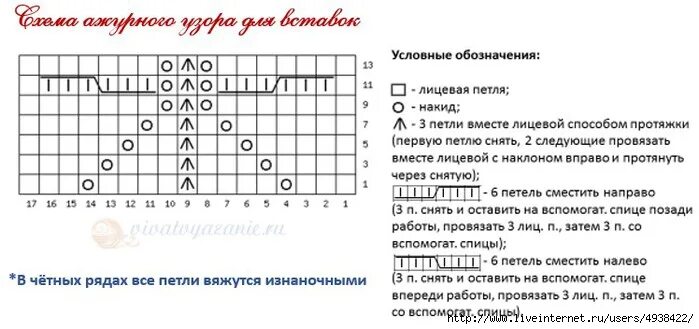 Не могу связать двух слов. Вязание спицами узоры схемы. Вязаный летний топ Rondeau Top by Anniken Allis. Топ 10 узоров спицами с описанием и схемами. Пуловер Anniken Allis.