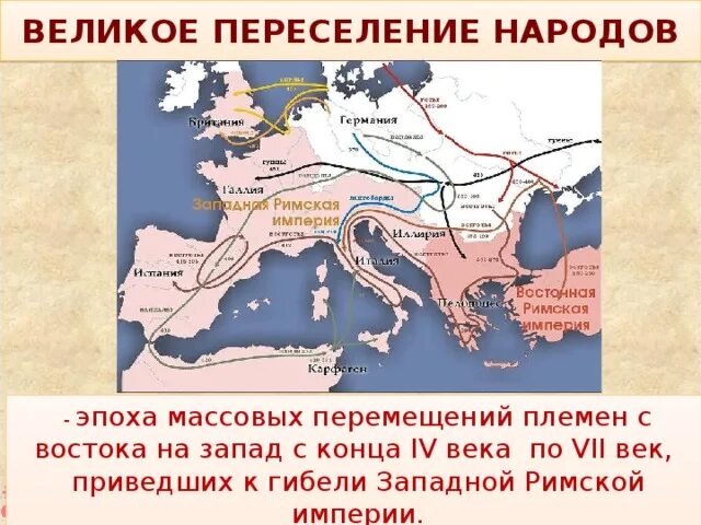 Когда происходило великое переселение народов. Великое переселение народов (IV-vi века н.э.). Великое переселение народов IV – VII века. Карта великое переселение народов и гибель Западной римской империи. Великое переселение народов карта России.