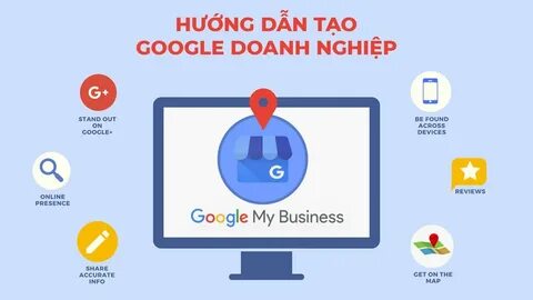 Гугл бизнес план.