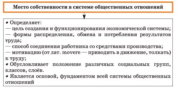 Место собственности в системе общественных отношений. Место собственности в системе экономических отношений. Роль собственности в системе общественных отношений. Место собственности в экономической системе. Роль собственности в системе экономических отношений