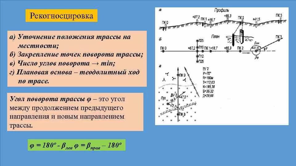 Рекогносцировки местности что это. Рекогносцировка местности. Рекогносцировка в геодезии. Разбивка трассы, закрепление точек на местности. Рекогносцировка участка местности.