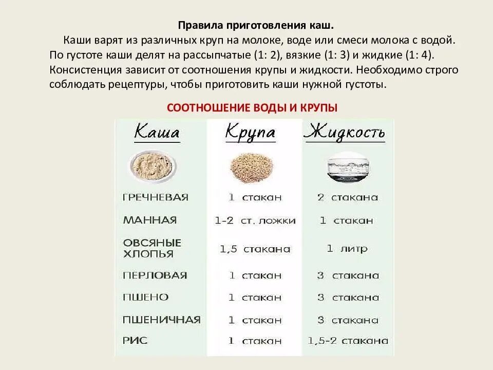 Сколько воды нужно на 1 стакан риса. Технологическая схема варки каш. Нормы приготовления круп. Схема варки каш на молоке. Норма варки каш.