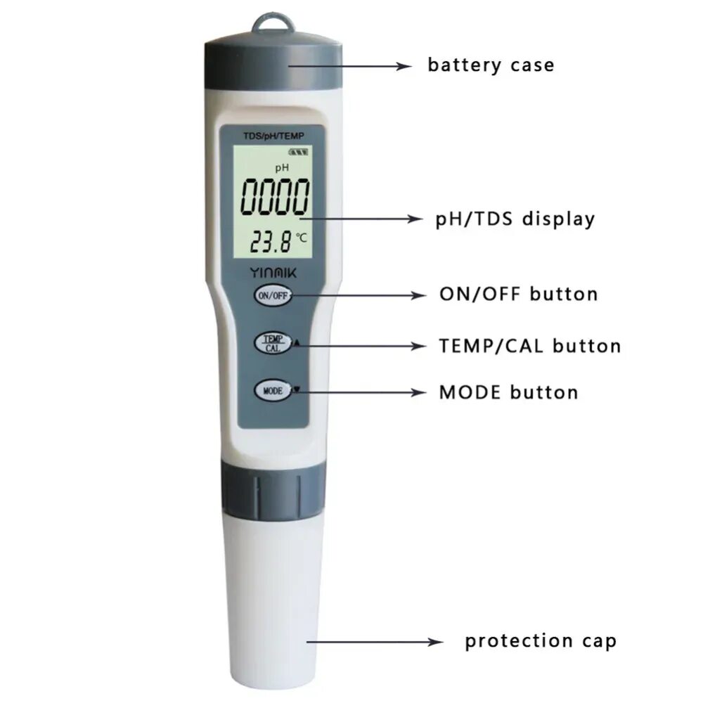 Ph-061 kelilong. Рн-метр рн 622. Ph метр kelilong ph-061. 00. Ph meter настройка.