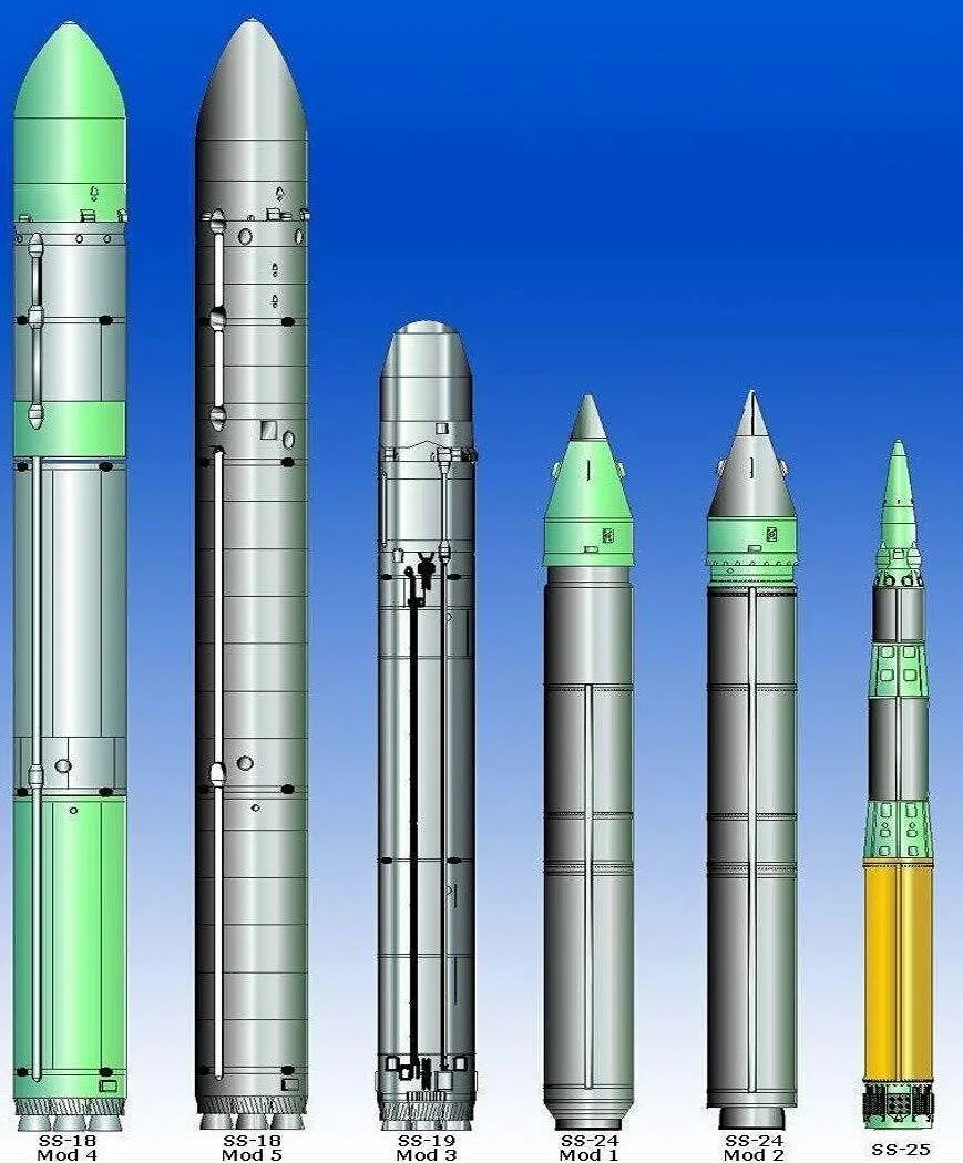 Ракета сс. Баллистическая ракета Сармат. Ур-100н баллистическая ракета. Ракета МБР ур-100н УТТХ. Баллистическая ракета р-36м "Воевода".