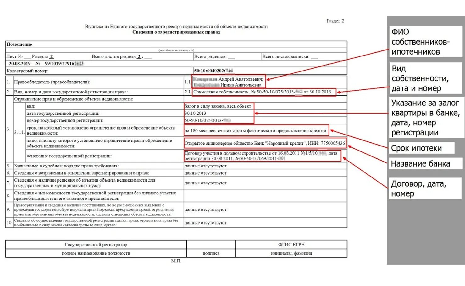 Данные документа подтверждающего полномочия. Выписка из ЕГРН на квартиру 2022. Форма заявления о погашении регистрационной записи об ипотеке. Номер выписки из ЕГРН на квартиру.