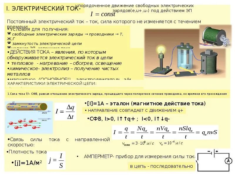 Задачи ома для полной цепи. Характеристики электрического тока. Постоянный электрический ток характеристики тока. Закон Ома для полной цепи задачи с решением. Задачи на закон Ома для полной цепи.