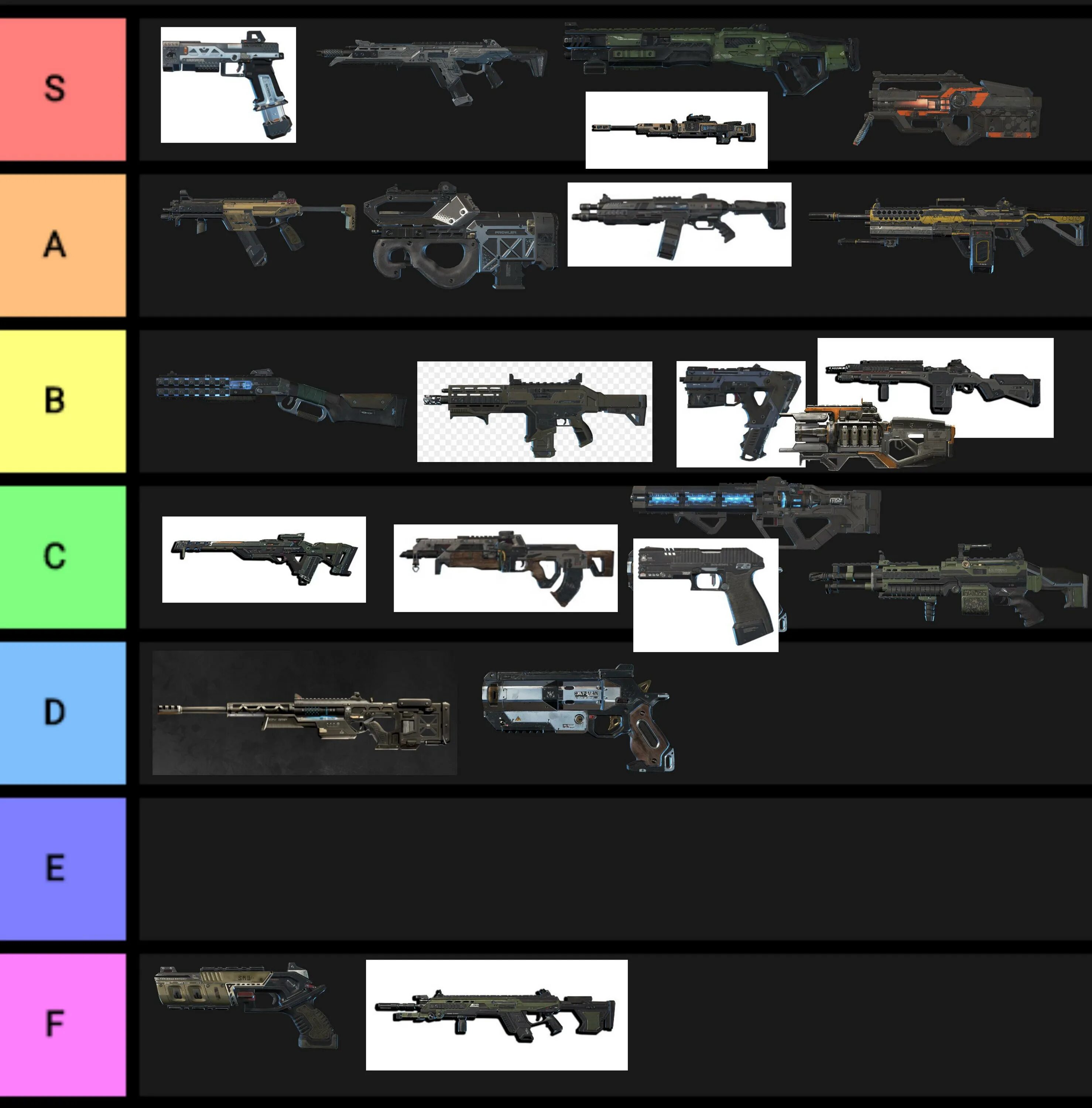 Тир лист оружия Апекс. Apex Weapon Tier list. Apex Legends оружие. Apex Legends Tier list.