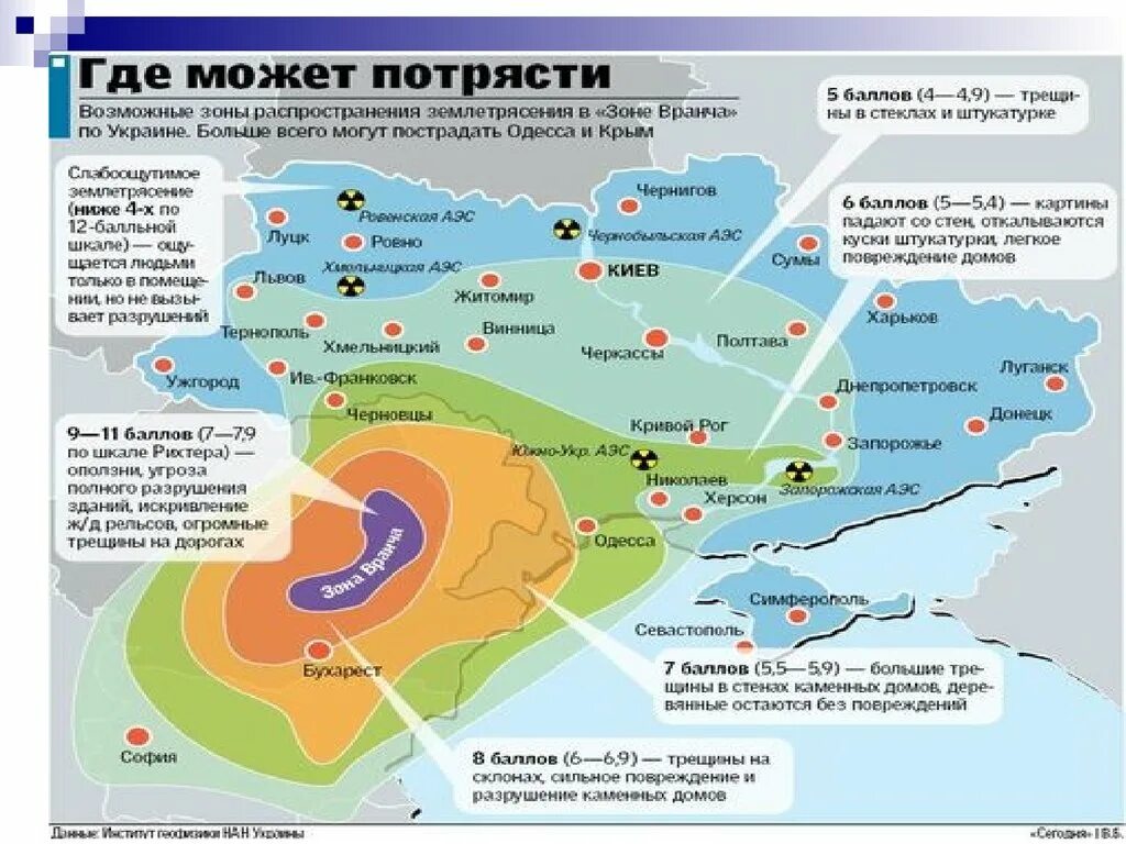 Районы опасных землетрясений. Карта зон сейсмической активности Крым. Сейсмически опасные районы. Сейсмическая карта Норвегии. Строительство в сейсмичных районах.