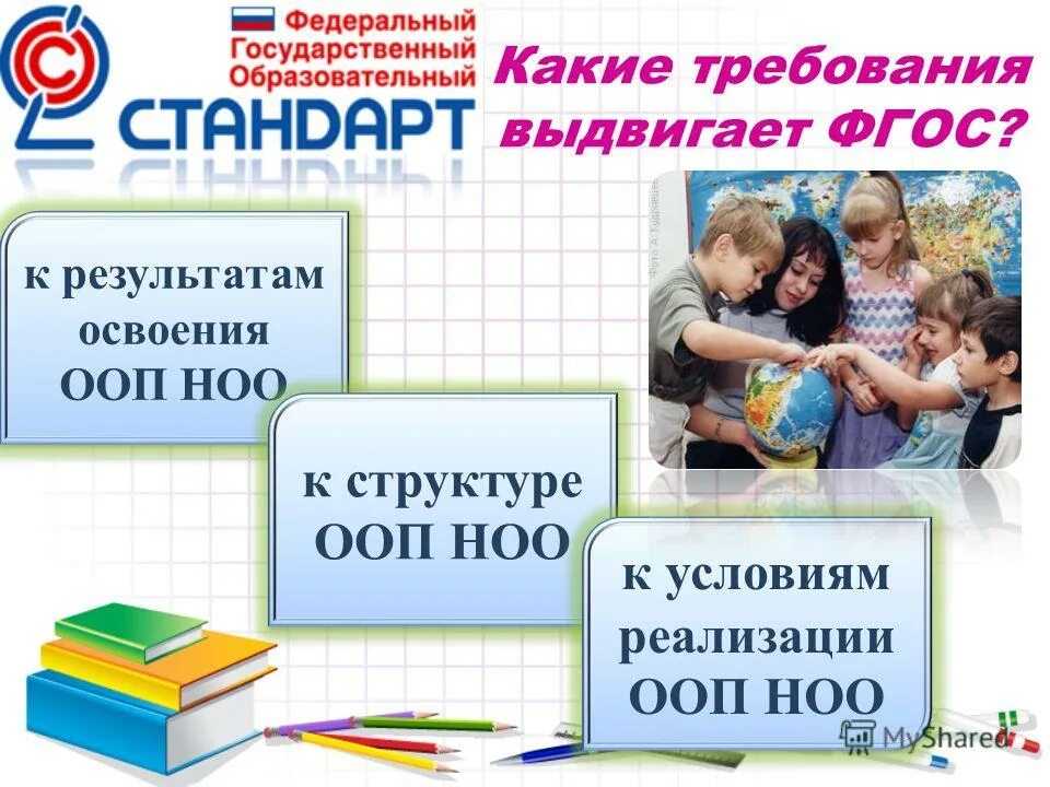 Начальной школы в рамках фгос. ФГОС. Какие требования выдвигает ФГОС. ФГОС картинки. ФГОС презентация.