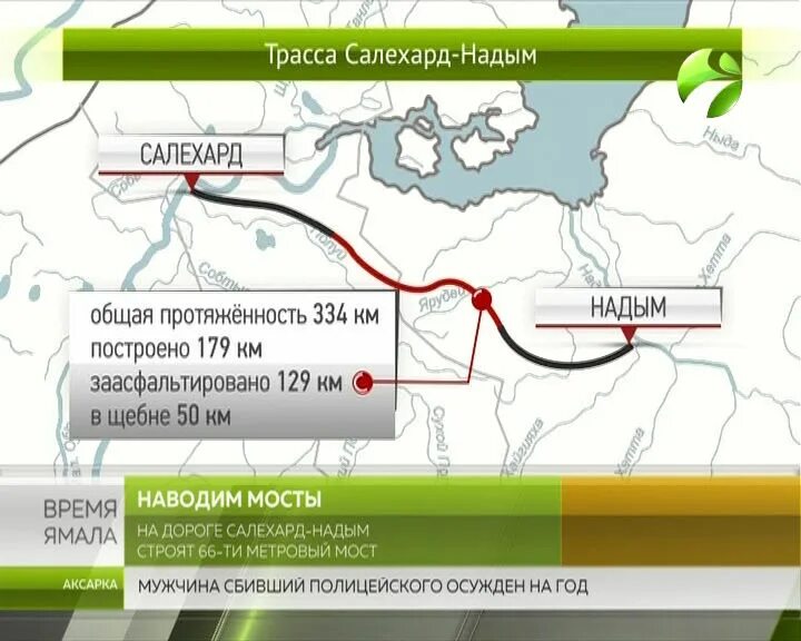 Дорога Надым Салехард 2023. Надым Салехард состояние дороги. Салехард Надым Тюмень автодорога. Трасса Надым Салехард. Сургут салехард расстояние