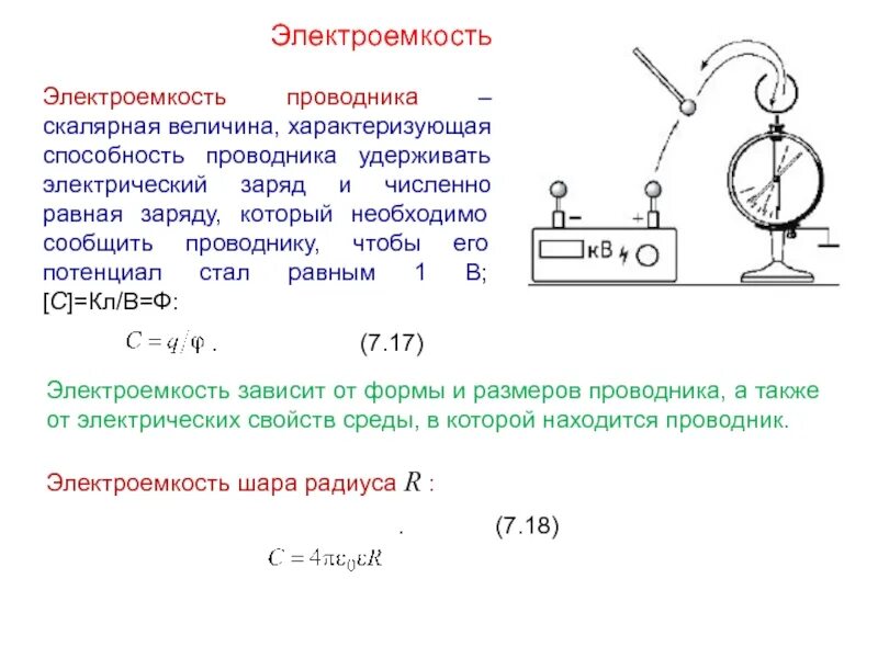 Электроемкость изолированного проводника. Электроемкость полого шара. Электроемкость уединенного проводника и конденсатора. Электроемкость.емкость шара..