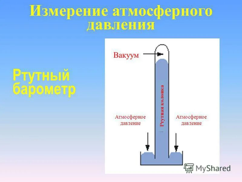 Где атмосферно давление больше. Атмосферное давление. Измерение атмосферного давления. Плакат на тему атмосферное давление. Опыт Паскаля атмосферное давление.