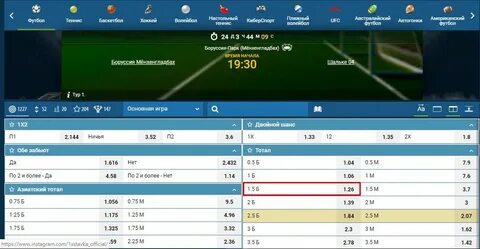 Забьет больше 1.5