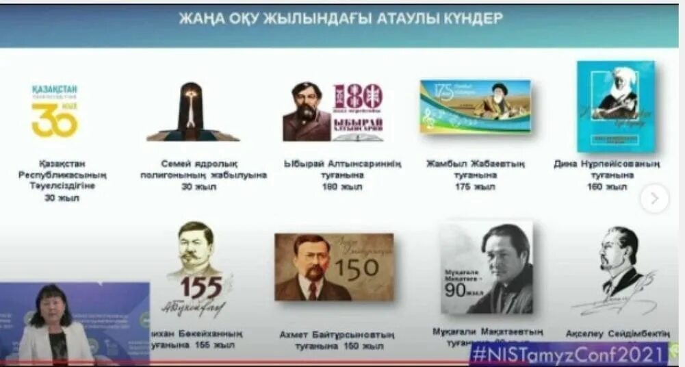 7 декабря 2020 жылы. 2022 жыл. памятные даты рк. 2021 жыл. мағжан жұмабаев картинки.