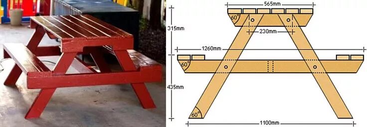 Být zmatený Nespravedlivý Teplo diy futon Žena přiřadit je