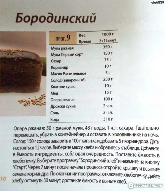 Рецепт ржаного хлеба в хлебопечке мулинекс. Рецепт хлеба в хлебопечке. рецептура хлеба бородинского. бородинский хлеб в хлебопечке рецепт. рецепт ржаного хлеба в хлебопечке.