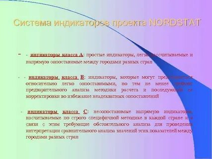 Что такое индикация