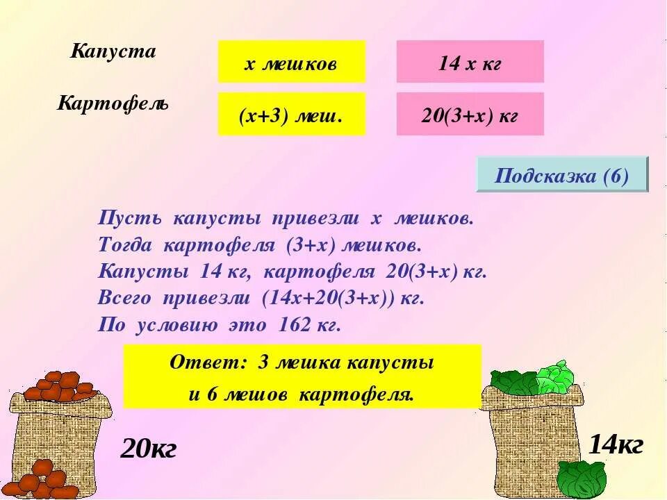 Сколько картофеля в 1 мешке