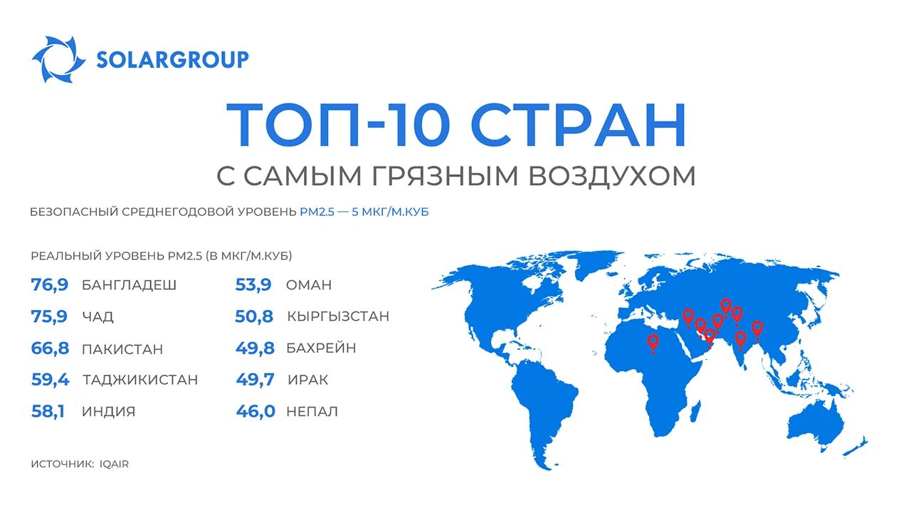 Лучшая страна в мире 2023