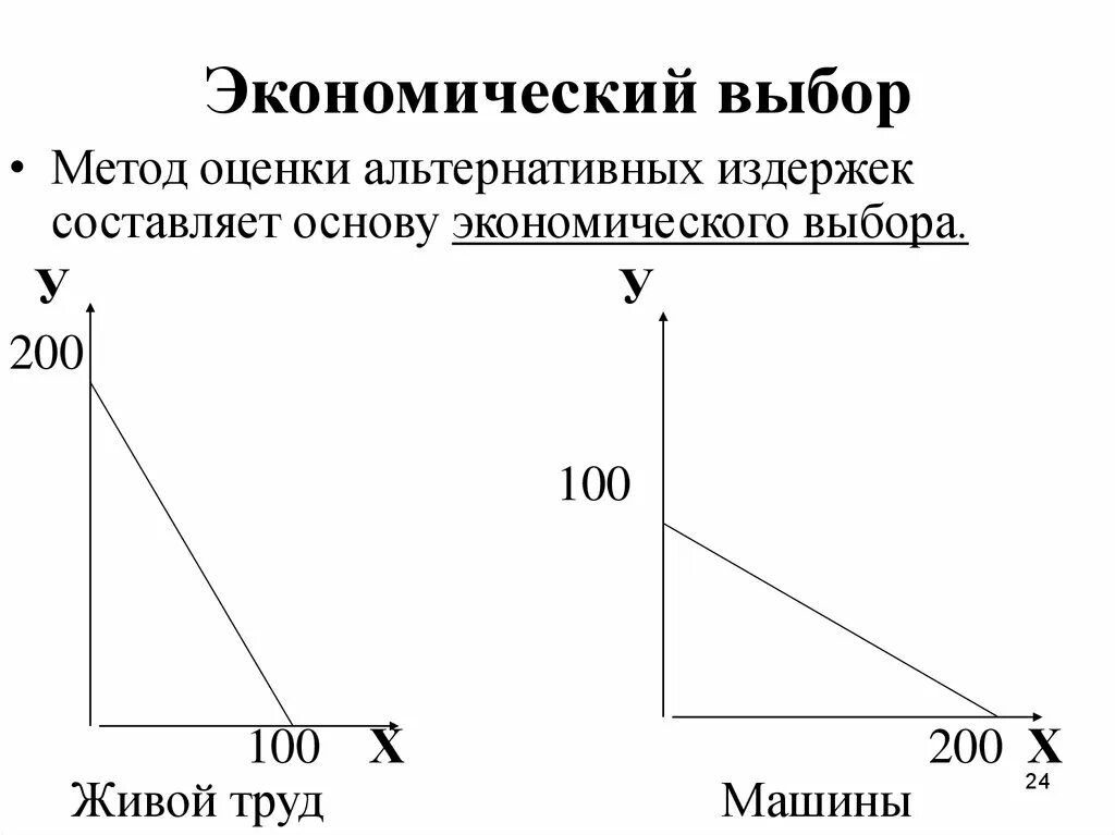 Экономические альтернативные издержки. Экономический выбор. Экономический выбор и альтернативные издержки. Понятие экономического выбора. Понятия альтернативных издержек и экономического выбора.