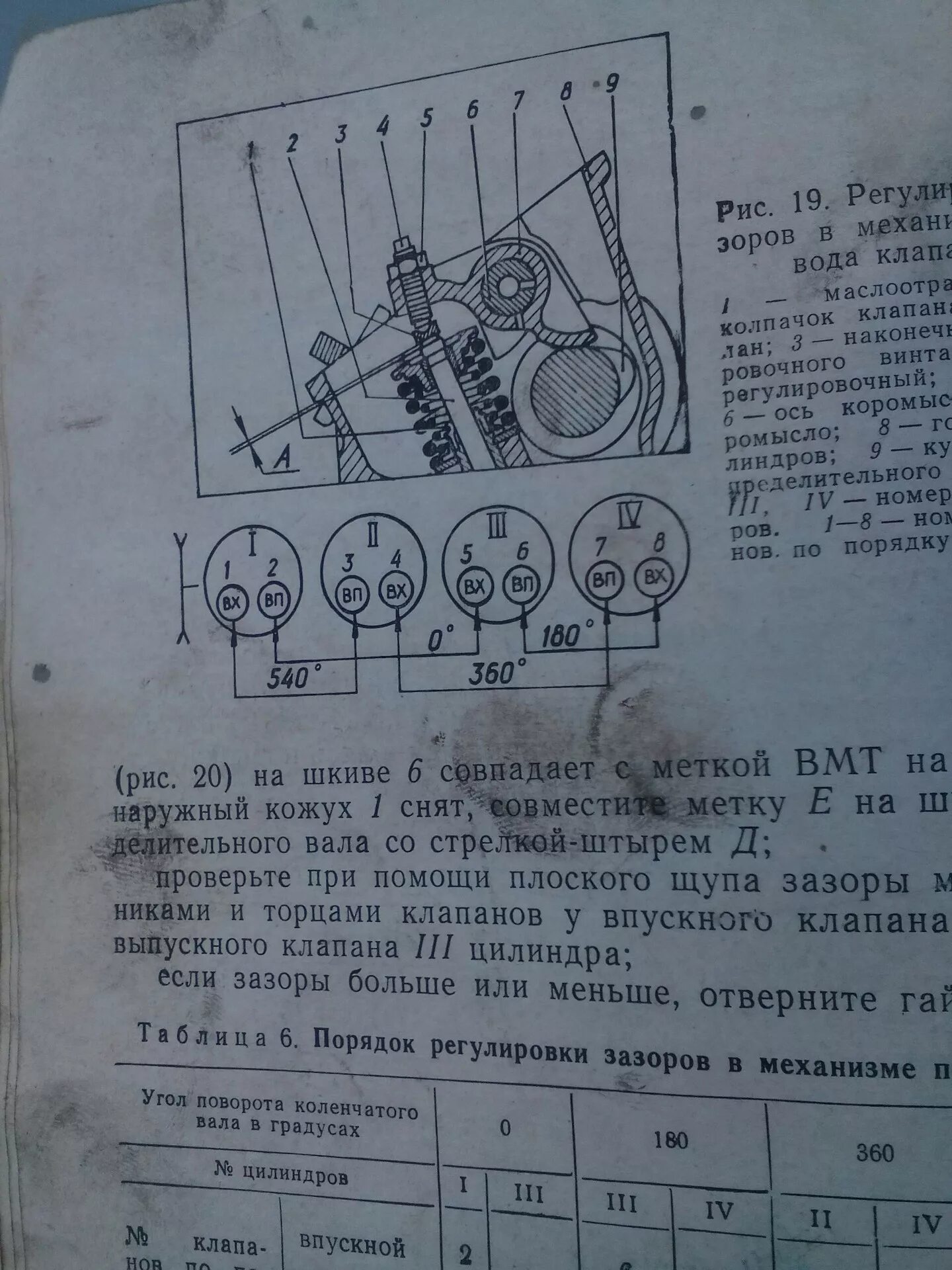 Регулировка клапанов Газель 402 зазор клапанов. Порядок регулировки клапанов 402 двигатель. Порядок регулировки клапанов УАЗ 421 карбюратор. Порядок регулировки клапанов УАЗ 402 мотор. Регулировка клапанов 402 мотор