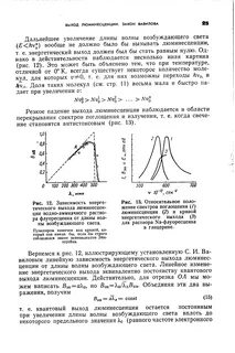 Выход люминесценции