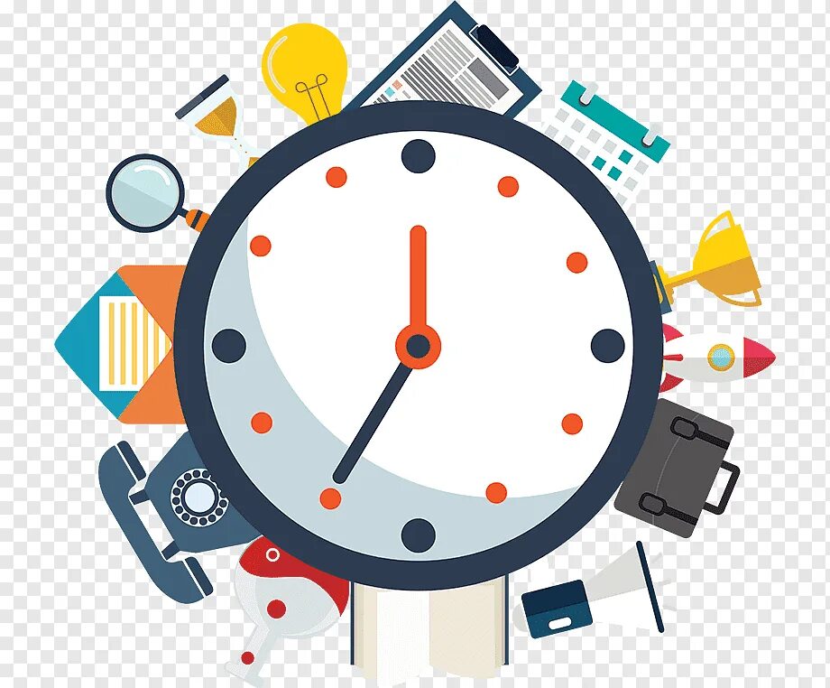 Order wait time