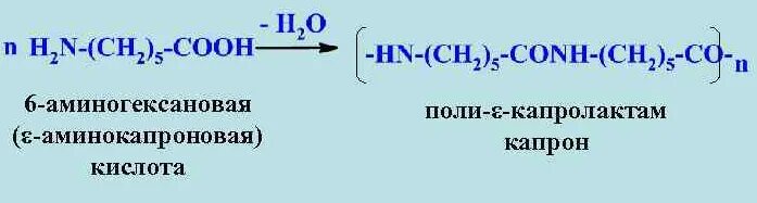 Получение адипиновой кислоты. Flbgbyjdfz rbckjnf BP ,typjkf. Получение полиамид 6 формула. Полиамидная кислота получение.