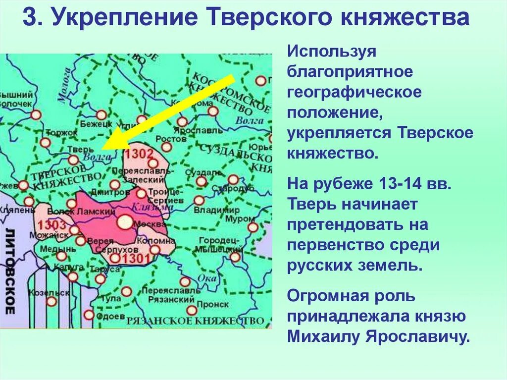 Географическое положение Тверского княжества. Московское княжество Тверское княжество расположение. Географическое положение Московского княжества. Границы Тверского княжества.