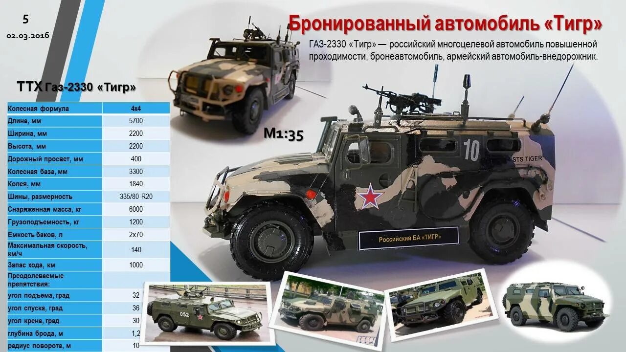 Газ 233114 тигр-м характеристики. Камаз-63968 тайфун-к габариты. Бронеавтомобиль впк-3927 «волк». Бронеавтомобиль газ 3308 «буран». Колесная военная техника с двигателем спереди 6 на 6.