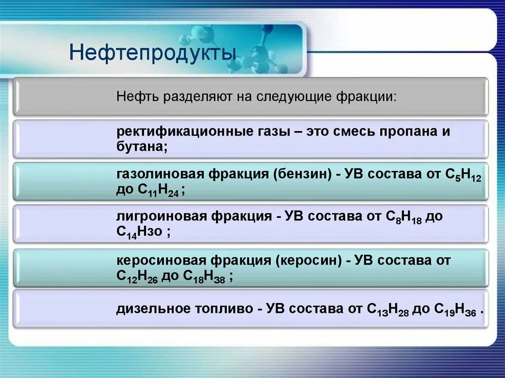 Нефть и способы ее переработки химия 10 класс. Газолиновая фракция бензин. Состав нефти и ее переработка. Нефтепродукты.. Переработка нефти химия конспект. Нефть химия презентация