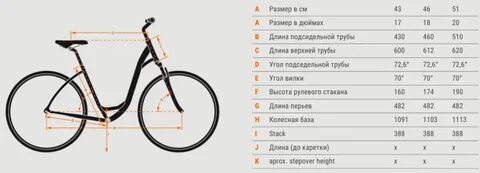 Характеристика горного велосипеда