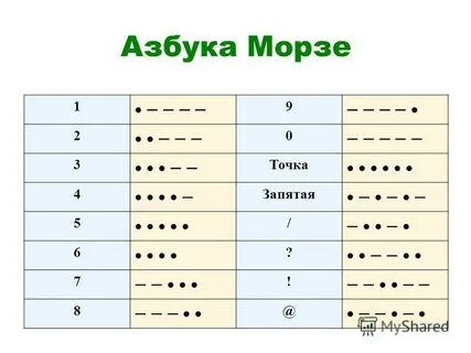 Азбука морзе 26.08
