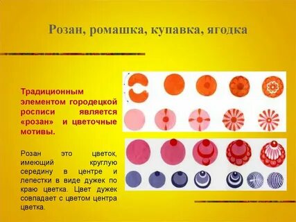 Элементы росписи купавка