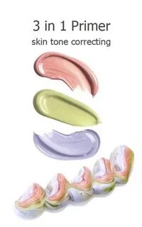 Contour color isolation