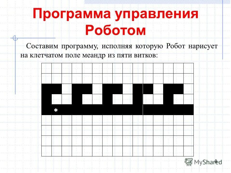 Беспроводное управление роботом 8 класс технология